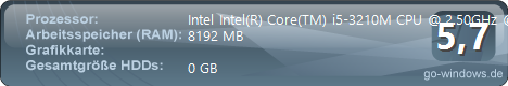 Asus R700V