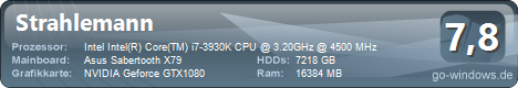 Rechenmonstaaa!! Intel i7-3930K!!!