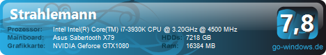 Rechenmonstaaa!! Intel i7-3930K!!!