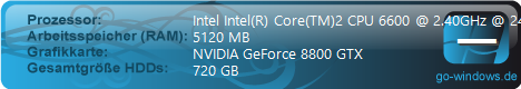 PC Selbstbau
