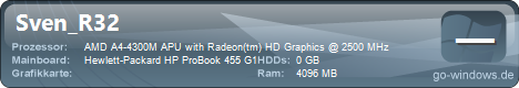 HP Probook 455 G2