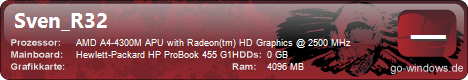HP Probook 455 G2