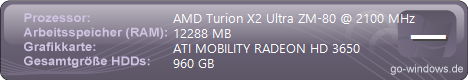 Acer Aspire 5530 G