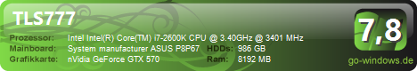 i7 2600k