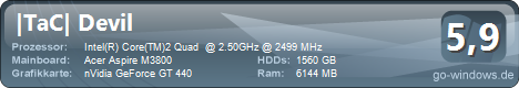 Acer Aspire