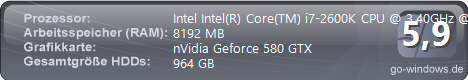 Alienware Aurora R3