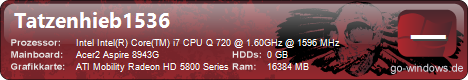Aspire 8943