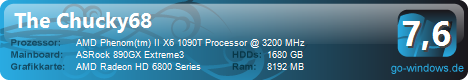Mein kleiner PC ( Alt ) Verkauft....