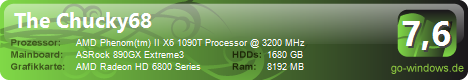 Mein kleiner PC ( Alt ) Verkauft....