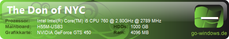 1337
