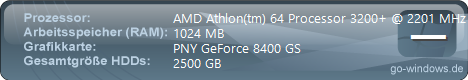 AMD Athlon 64
