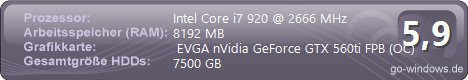 Acer Aspire V1.0 [404]