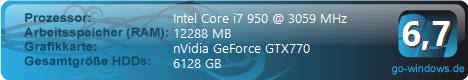 Acer Aspire V2.0 [404]
