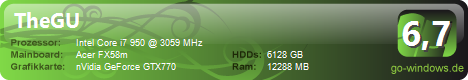 Acer Aspire V2.0 [404]