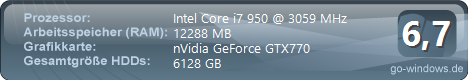 Acer Aspire V2.0 [404]