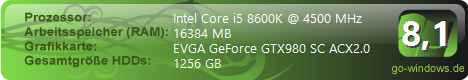 Acer Aspire V3.0 [404]