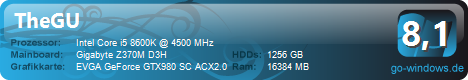 Acer Aspire V3.0 [404]