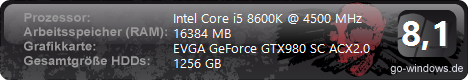 Acer Aspire V3.0 [404]