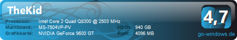 Amilo Desktop Pi