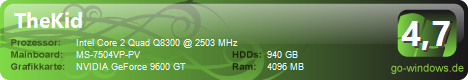 Amilo Desktop Pi