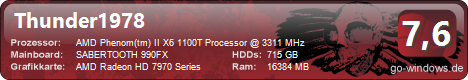 NZXT Phantom der anderen Art