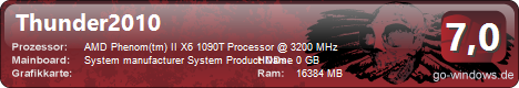 AMD