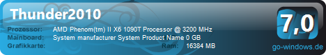 AMD