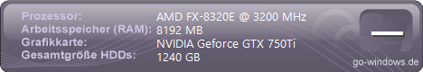 AMD Power