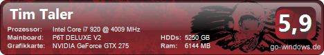 Systea SLI-Thorium G901
