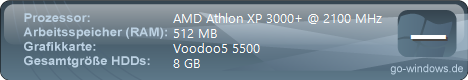 High-End Retro-PC