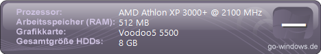 High-End Retro-PC