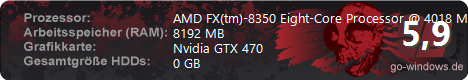 AMD