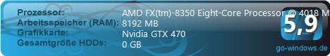 AMD
