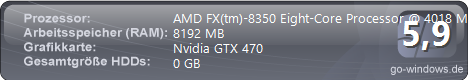 AMD