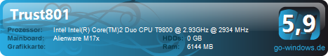 Alienware M17x