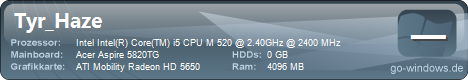 Acer Aspire 5820TG
