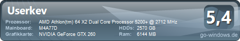 Amd
