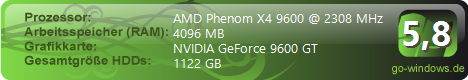 AMDX4 Ultimate64 Bit