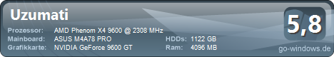 AMDX4 Ultimate64 Bit