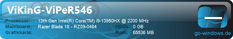 Razer Blade 18