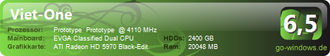 EVGA Classified