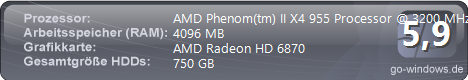 AMD Phenom II X4 955BE (Frauchens Arbeitstier)