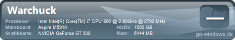 Acer-Gamer