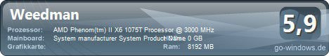 AMD Phenom II X6 1075T