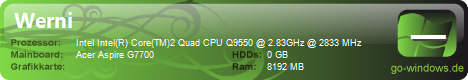 G7700