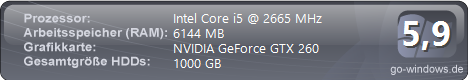 ipower x2.0
