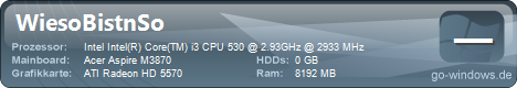 Acer M3870