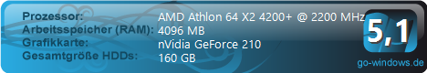 Test-PC