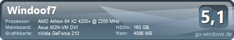 Test-PC