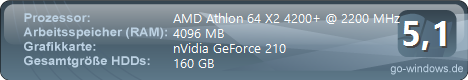 Test-PC
